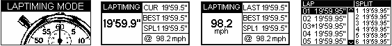 lap-timing-screens